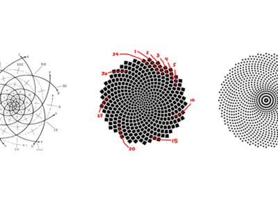 Responsive Architecture